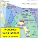 PRONÓSTICO DE PRECIPITACIONES